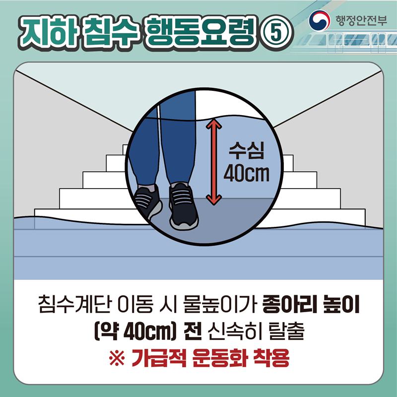 지하침수이미지