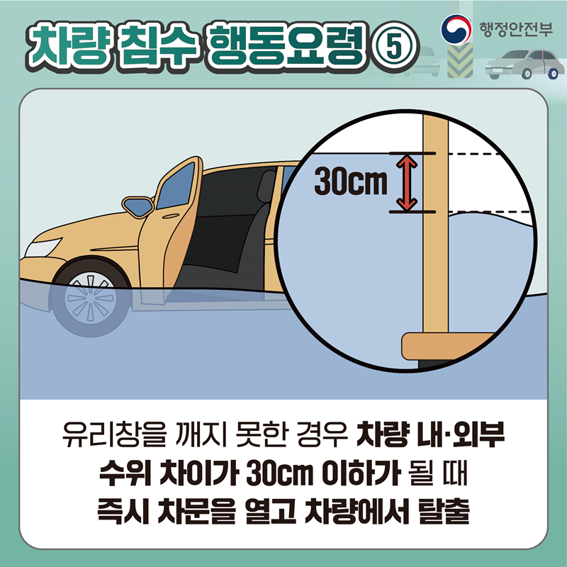 차량침수이미지